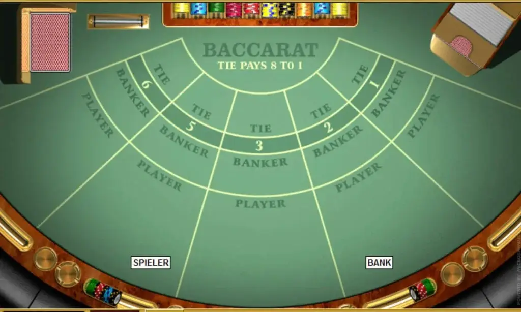 Effectieve strategieën voor wedden op Baccarat